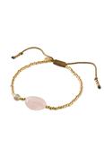 A Beautiful Story Surprise Rose Quartz Labradorite Bracelet GC image