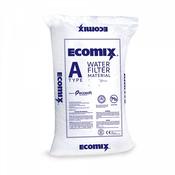 Ecomix Type A – Water Filter Material image