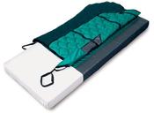 Etac 4WayGlide Midi
