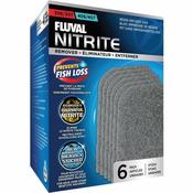 Water filter Fluval 307/407