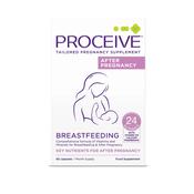 PROCEIVE BREASTFEEDING AFTER PREGNACY image