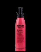 Keratin Complex Obsessed Treatment Spray image
