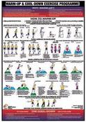 Warm Up and Cool Down Charts