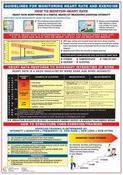 Heart Rate Monitoring and Exercise Chart image