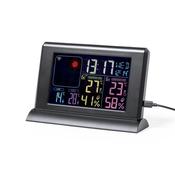Weather Station Lautar