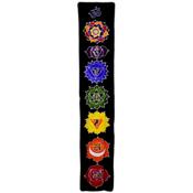 Cloth Chakra Banner image