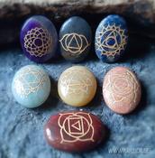 Chakra Body Set