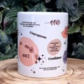 Aries Zodiac Affirmations Mug image
