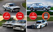 MK2 Magic Rally Driving Experience