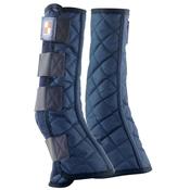 Equilibrium Equi-Chaps Stable Boots