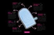 CLEANSE OFF MITTS