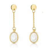 14ct Gold Mother of Pearl Drop Earrings image