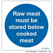 Raw Meat - 16492 image