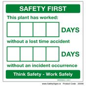 Number of Days Since Last Accident (Factory) - 20390