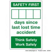Number of Days Since Last Lost Time Accident - 20394