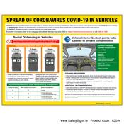 Spread of Covid-19 in Vehicles - CIF - 62054