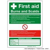 First Aid Burns and Scalds - 28007