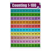 Clever Kidz Wall Chart Counting 1 - 100