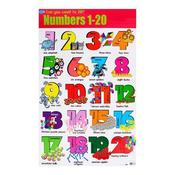 Clever Kidz Wall Chart Numbers 1 - 20