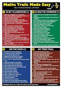 Maths Trails Made Easy - Glance Card