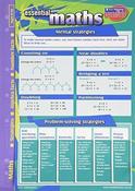 Essential Study Guides - Shape / Space / Measurement / Data