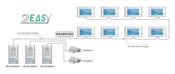 Two Easy Video Iintercom kp1S image
