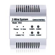 Two Easy CCTV Module
