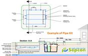 360m2 - 32mm Percolation Pipe Kit for Sewage System image