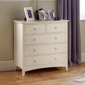 Cameo 3+2 Chest of Drawers 83cm - Stone White image