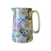 1 Pint Jug