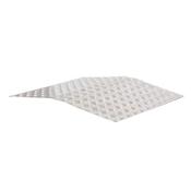 Threshold Ramps