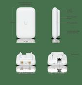 Ubiquiti Swiss Army Knife Ultra - Gary’s Tech Hub image