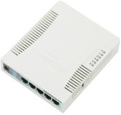 MicroTik Access Point - Gary’s Tech Hub