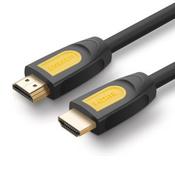 UGREEN, HDMI Male to HDMI Male Round Cable 2M - Yellow/Black - Gary’s Tech Hub image