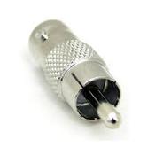 BNC (F) Plug to RCA (M) Jack - Gary’s Tech Hub