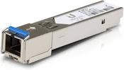 UBNT UF-GP-B+ - Gary’s Tech Hub