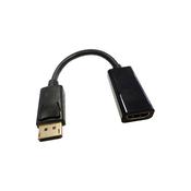 HDMI (F) to Displayport (M) Dongle - Gary’s Tech Hub
