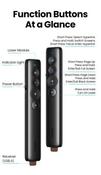 UGREEN, Wireless Laser Pointer, 200M Laser Distance, 100M Control Distance - Gary’s Tech Hub