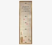 Size Doesn't Matter - Measure of Dublin Height Chart