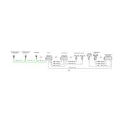 harness,main electronic board,motor,1360+1210+980+1000mm