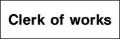 "Clerks of works" Sign
