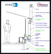 https://dlvnjk3a1hoj2.cloudfront.net/gli/slxblinds.ie/thumbnail/https_salamanderstoves_com_wp_content_uploads_2020_12_hobbit_flue_bespoke_design_jpg.jpg