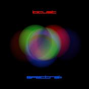 Locust - Spectral+ image