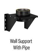 Solinox 130 Twin Wall Black BASE WALL SUPPORT