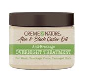 Anti Breakage - Overnight Treatment