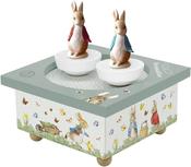 Dancing Music Box: Peter Rabbit