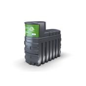 FM1225 FuelMaster Advanced