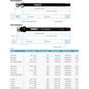 Thule Thru-Axle For Trailers Shimano