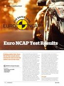EURO NCAP Test Results 2015