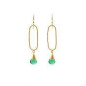 Green Quartz  Long Oval Gold Dangles